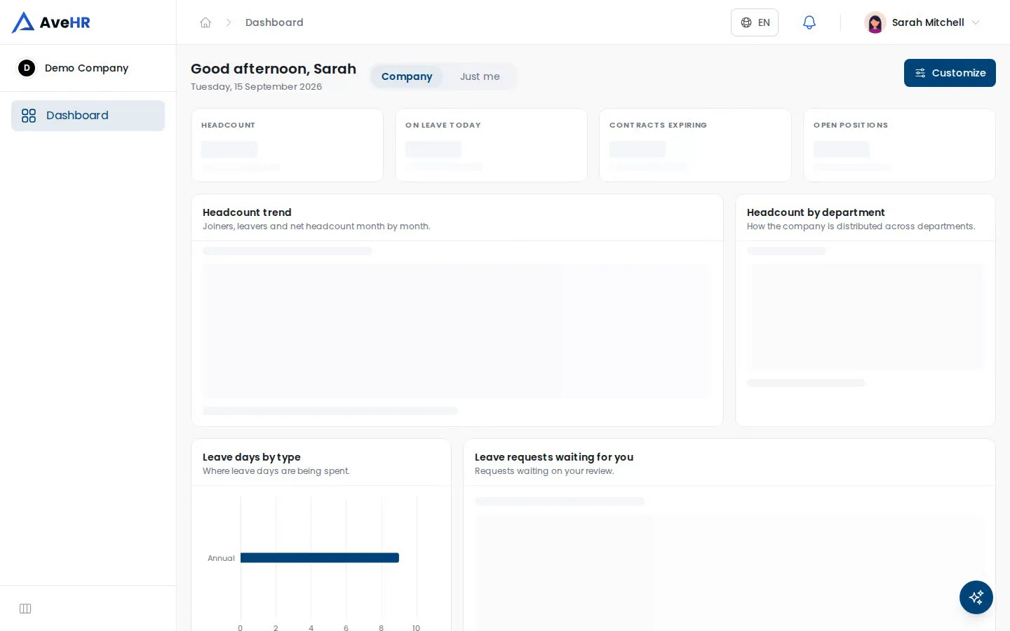 AveHR dashboard